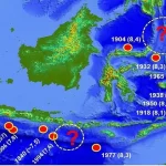 Prediksi Gempa Megathrust